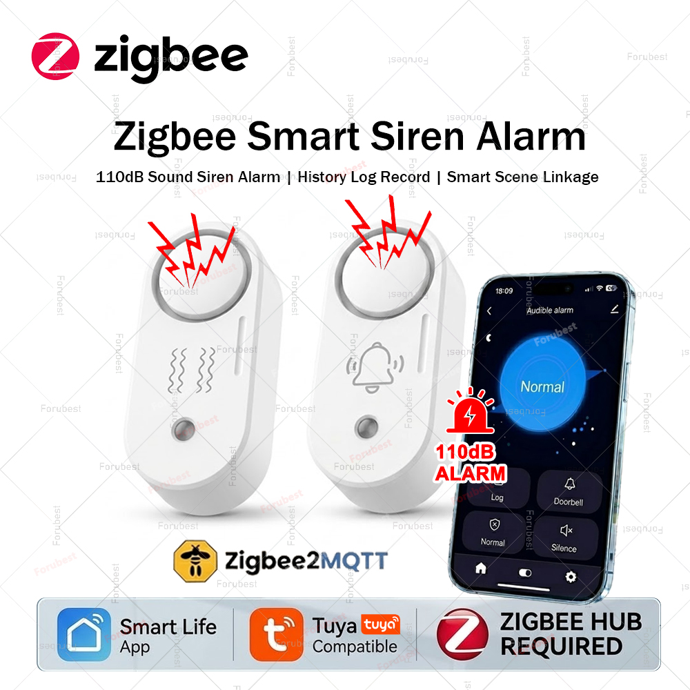 Home Security Options - Zigbee Smart Sirenenalarm für die Sicherheit