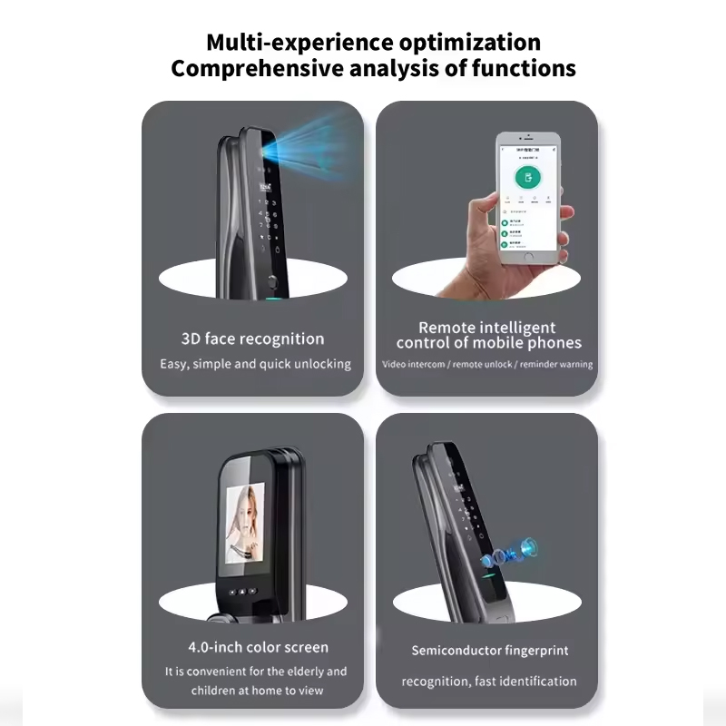 HX5 Smart Türschloss 3D-Gesich – Home Security Camera Bewertung und Preis