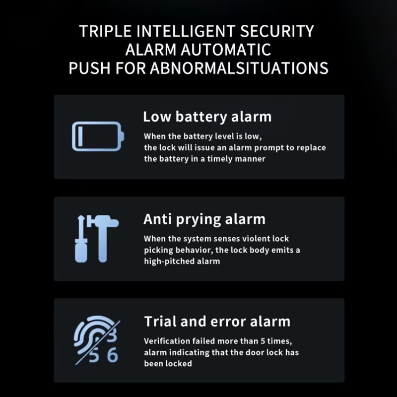 ANIS Kabelloses Elektronisches – Home Security Features Bewertung und Preis