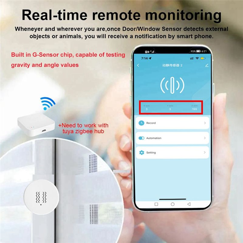 [NEU A09R!] Tuya Zigbee Intell – Home Security And Monitoring Bewertung und Preis