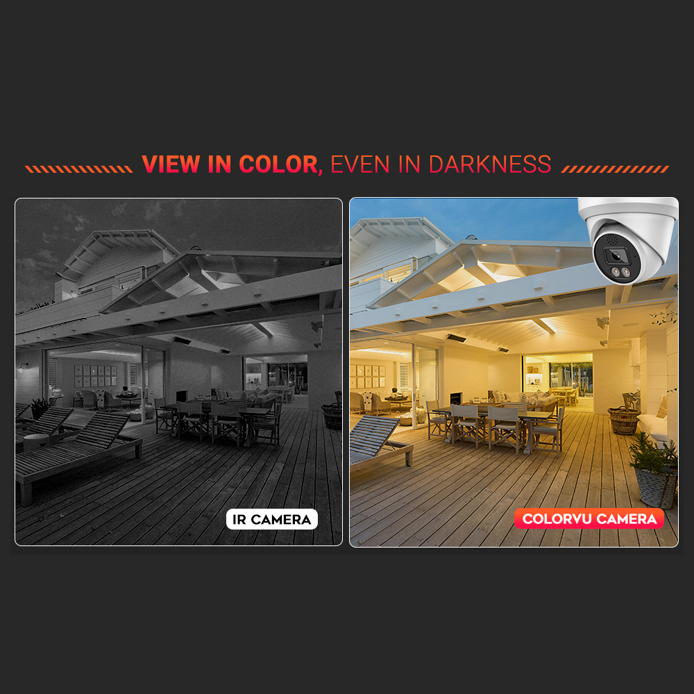 Vikylin 4K 8MP Alarm-Farb-IP-K – Home Security Options Bewertung und Preis