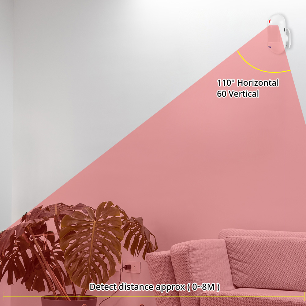 KERUI Wireless PIR Motion Sens – Home Security Equipment Bewertung und Preis