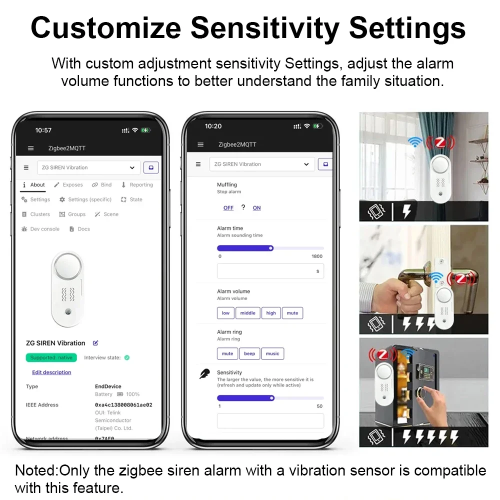 Haozee Zigbee 110 dB Sirenenal – Home Security Options Bewertung und Preis