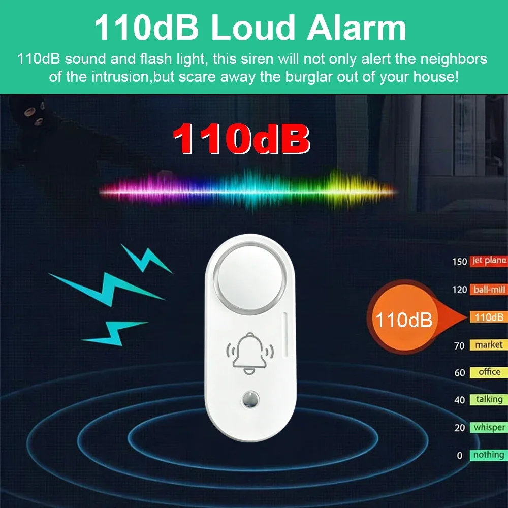 Haozee Zigbee 110 dB Sirenenal – Home Security Options Bewertung und Preis