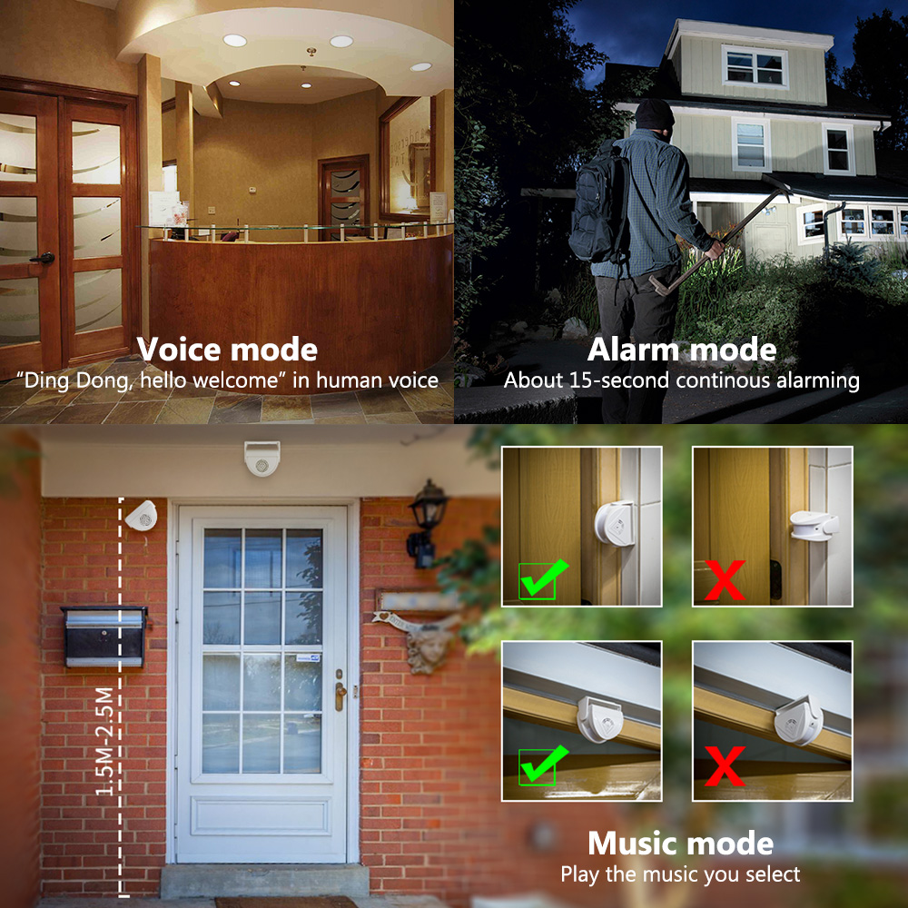 Drahtlose Infrarot-Glockentürk – Home Security Options Bewertung und Preis