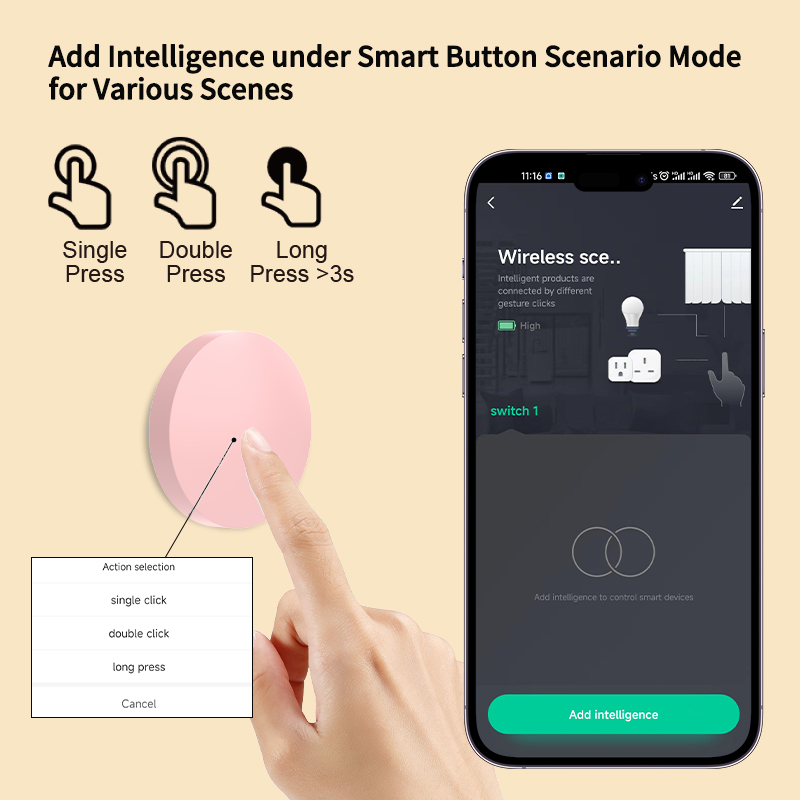 ZigBee Smart Wireless-Tastensc – Home Security Alexa Bewertung und Preis