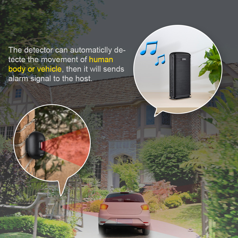 KERUI DW9 Garage Alarm Drahtlo – Home Security Equipment Bewertung und Preis