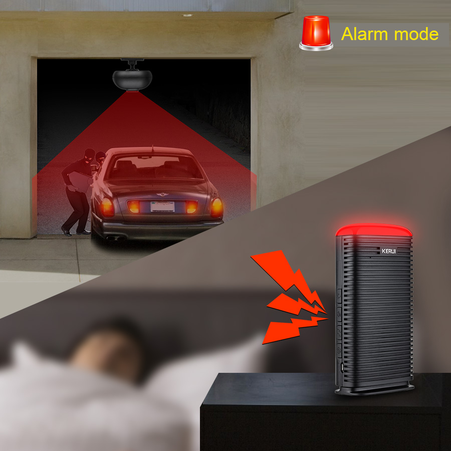KERUI DW9 Garage Alarm Drahtlo – Home Security Equipment Bewertung und Preis