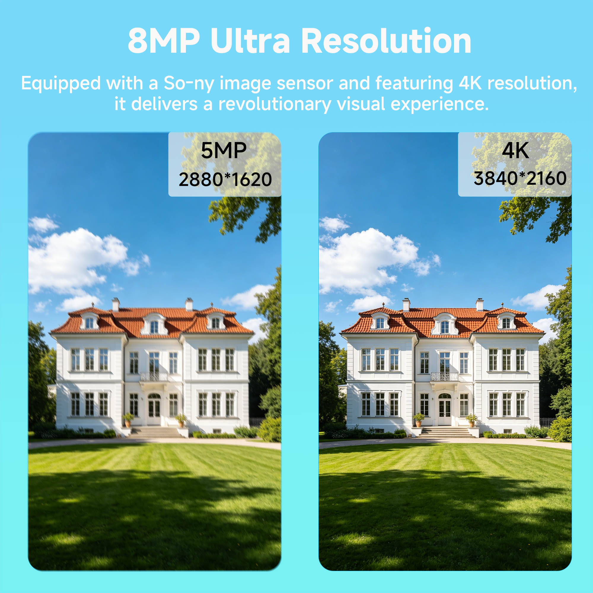 BFMore 8MP 4K KI-Sicherheitssy – Home Security Video Recording Systems Bewertung und Preis