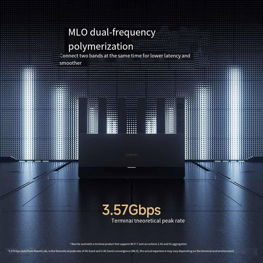 Xiaomi Mijia Router BE6500 WiF – Home Security Xiaomi Bewertung und Preis