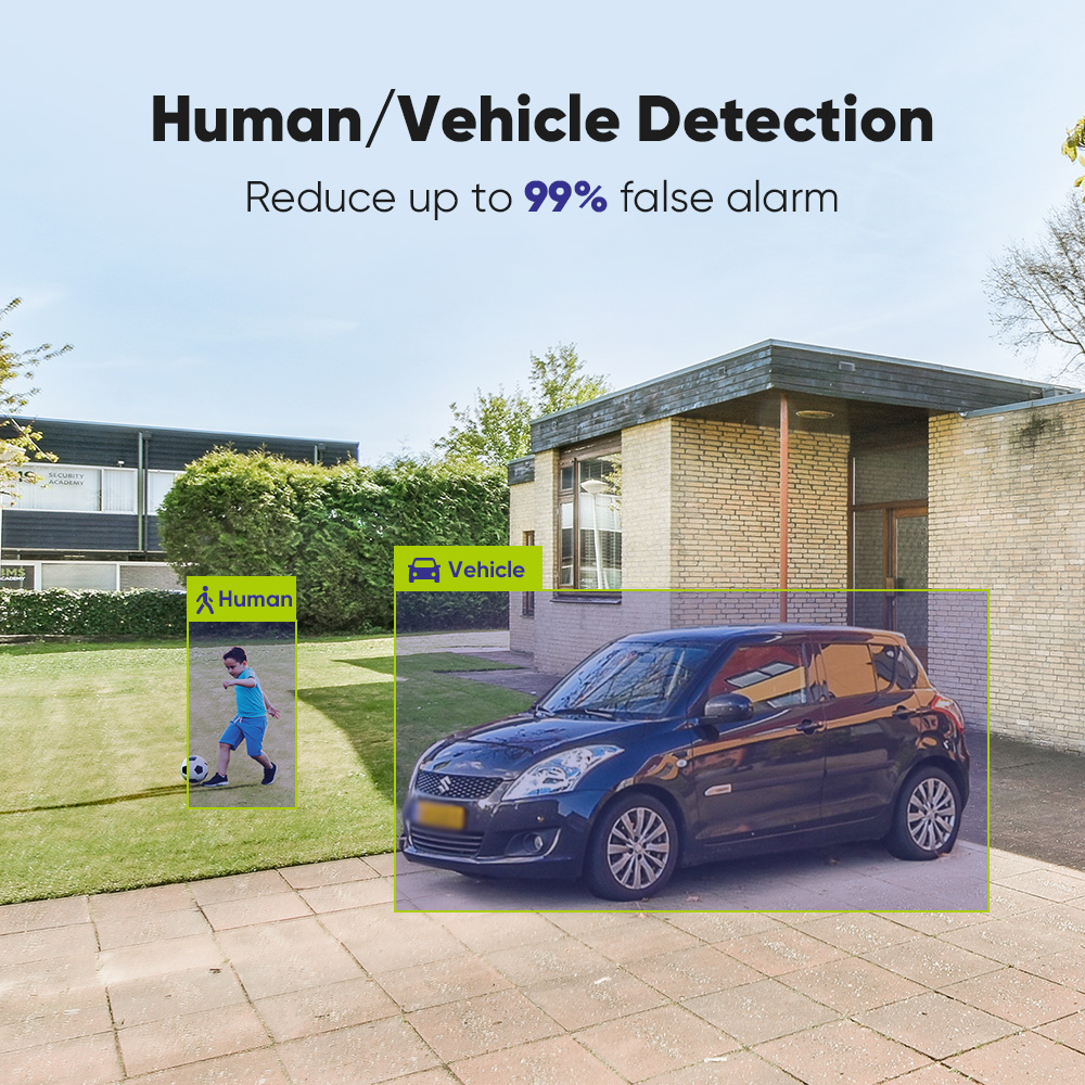 SANNCE 1080P Sicherheitskamera – Home Security Company Bewertung und Preis