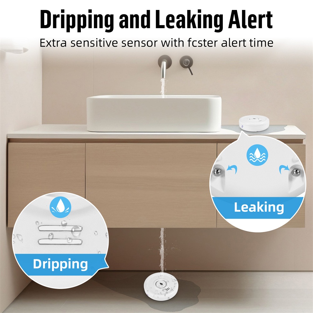 Fuers Wasser Leckage Detektor  – Home Security Alexa Bewertung und Preis