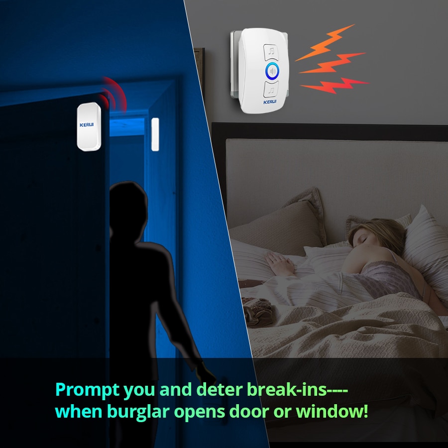 Kerui M525 drahtlose Türklinge – Home Security Options Bewertung und Preis