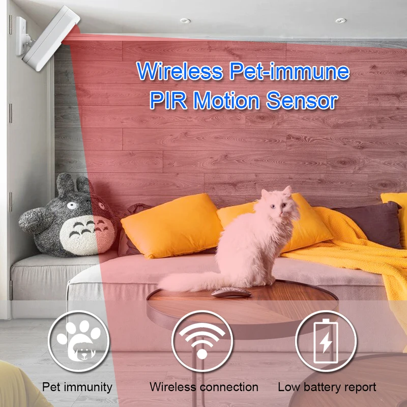 Weiß drahtlos 433MHz Infrarot- – Home Security Essential Bewertung und Preis