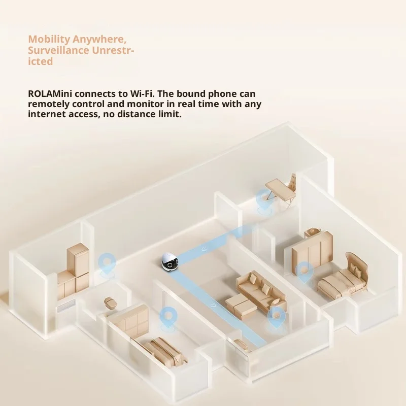 Enabot ROLA Mini Smart Robot I – Home Security Monitor Bewertung und Preis