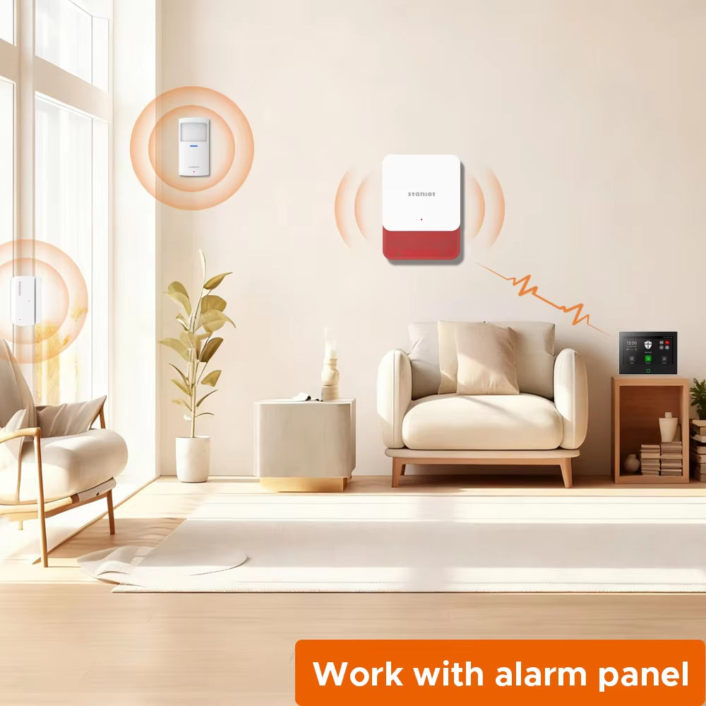 Staniot 7 Zoll Lora Protection – Home Security Equipment Bewertung und Preis