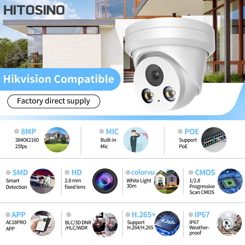Hikvision-kompatible 8MP 4K IP – Home Security Hikvision Bewertung und Preis