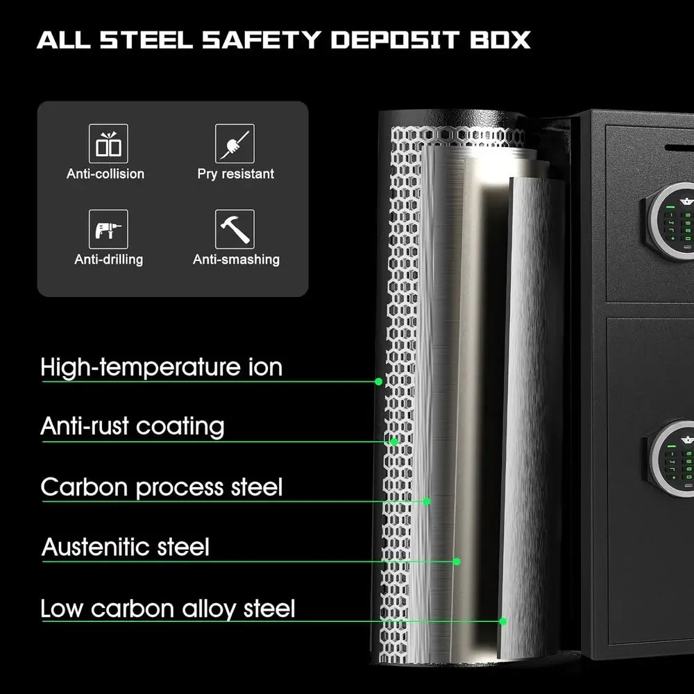 6,0 Kubikzoll Wasserdichter Si – Home Security Features Bewertung und Preis