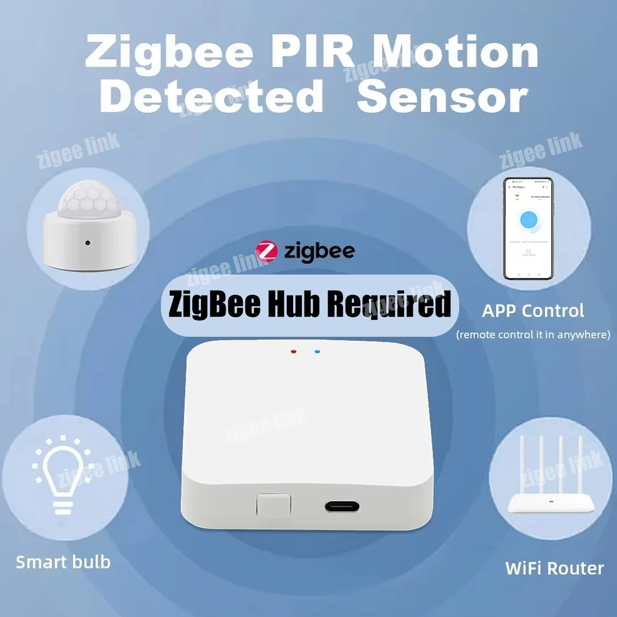 Zigbee3.0 Mini PIR Bewegungsme – Home Security Alexa Bewertung und Preis