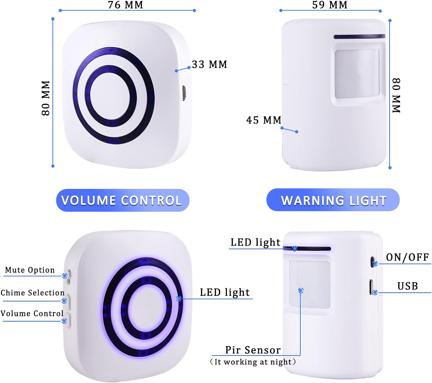Kabelloser Bewegungsmelder-Tür – Home Security Options Bewertung und Preis