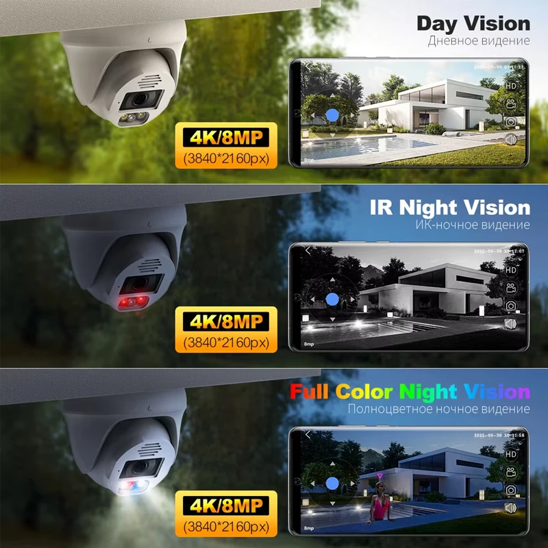 Techage Home 8MP CCTV-Sicherhe – Home Security Options Bewertung und Preis